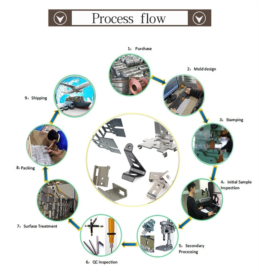 OEM Sheet Fabrication Metal Stamping Electrical Components